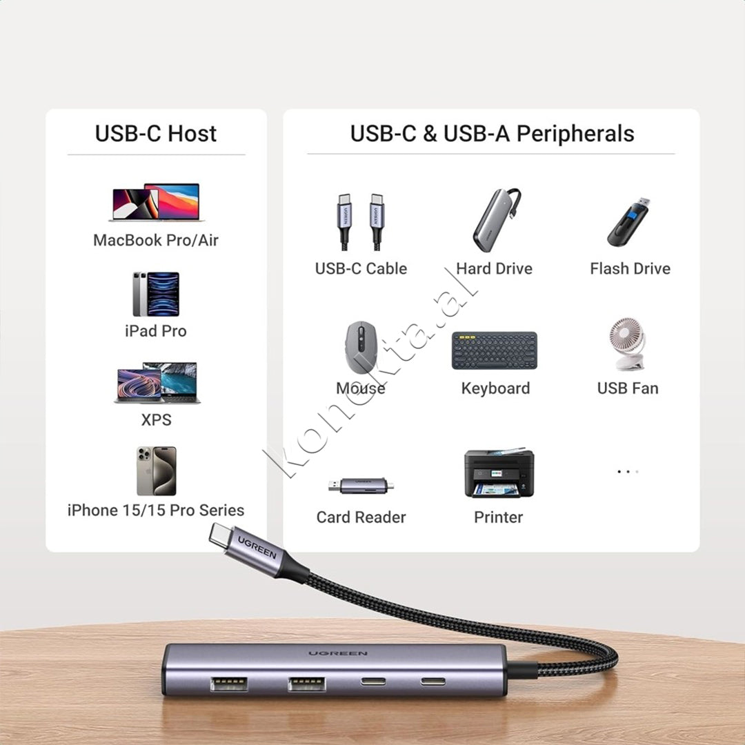 Hub 4 Ne 1 UGreen Me Porta 2xUSB-A + 2xUSB-C 20 cm