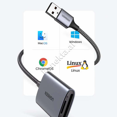 Lexues Kartash Ugreen Me Porte USB 3.0 Per Karta SD/ TF