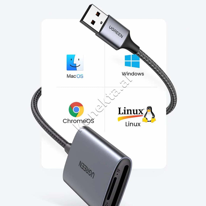 Lexues Kartash Ugreen Me Porte USB 3.0 Per Karta SD/ TF