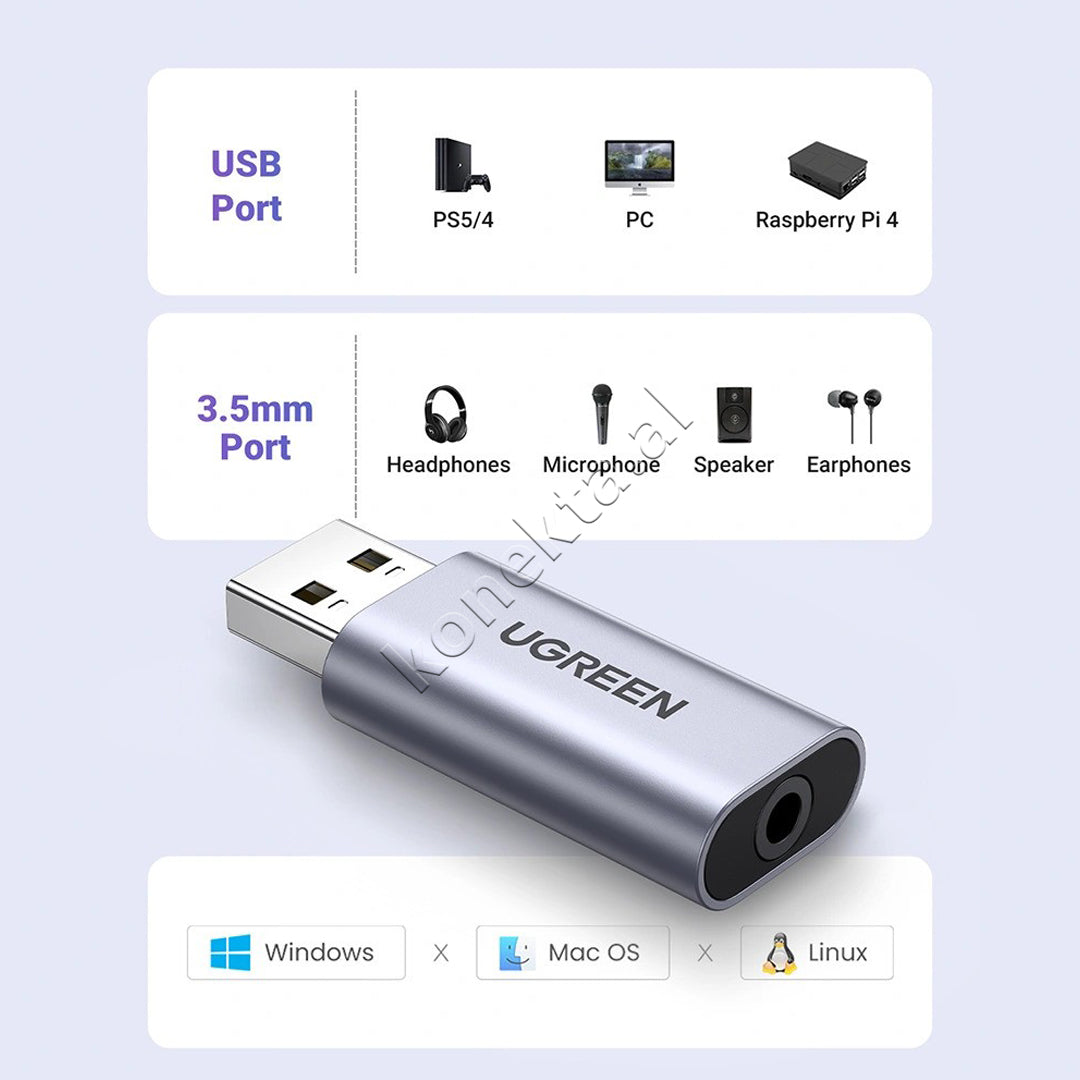 Adaptor Audio USB-A (M) Ne AUX 3.5mm (F) Ugreen