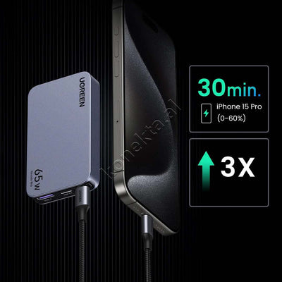 Adaptor Karikimi Nexode Pro 65W UGreen Me Porta 2xUSB-C & 1xUSB-A