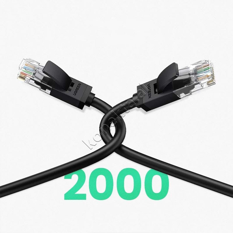 Kabell Ethernet Cat6 8-Core U/UTP 1.5m Ugreen