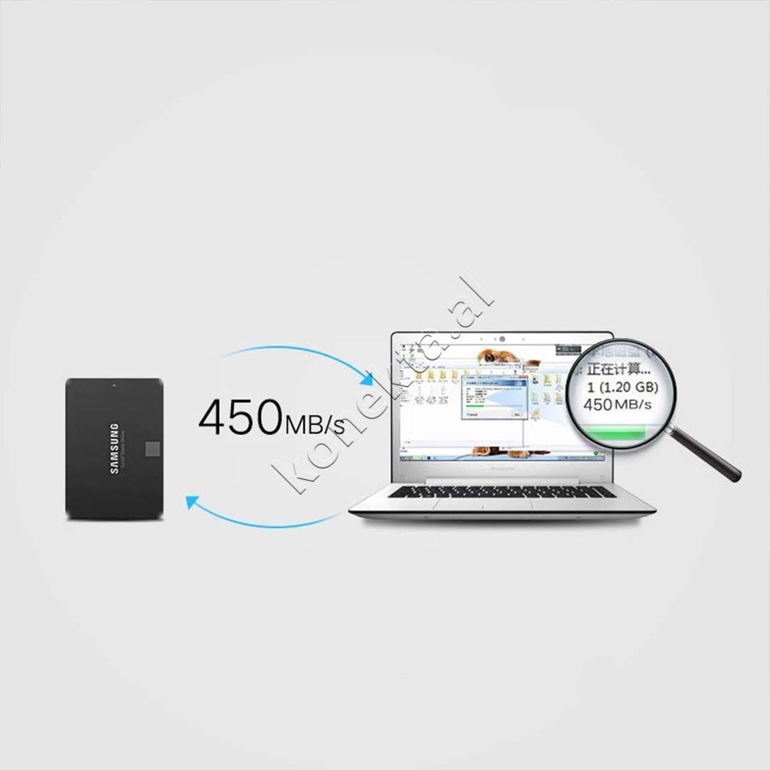 Mbajtese Dhe Lexuese Ugreen Per HDD/SSD 2.5" SATA Me USB 3.2 Gen 1