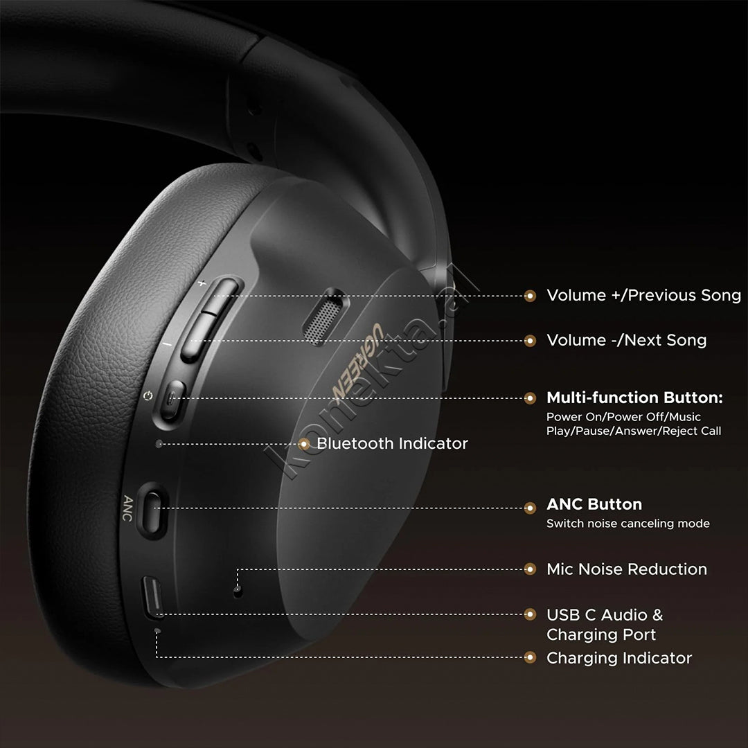 Kufje Me Bluetooth HiTune Max 5C Ugreen
