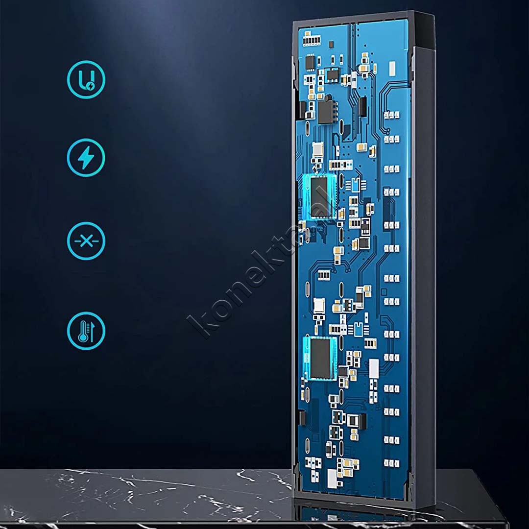 Stacion Karikimi 7 Ne 1 Me Porta USB-A UGreen