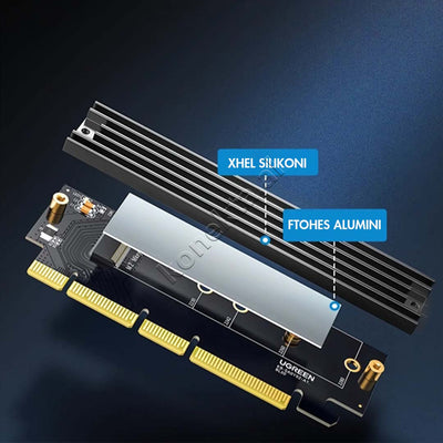 Adaptor PCIe Per SSD M.2 NVMe Me Shpejtesi 64Gbps Ugreen