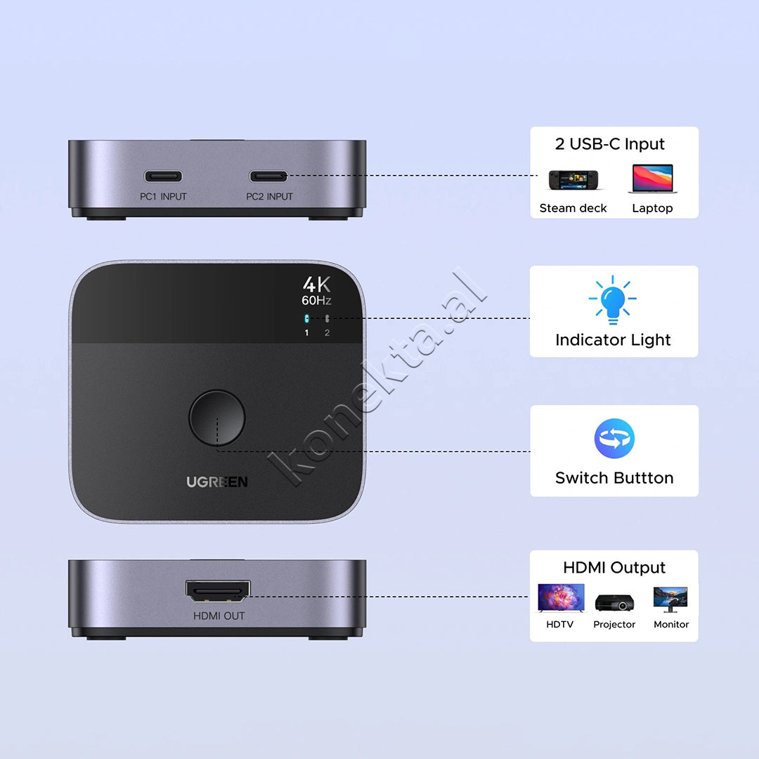 Switch 2 Ne 1 HDMI 4K Ugreen