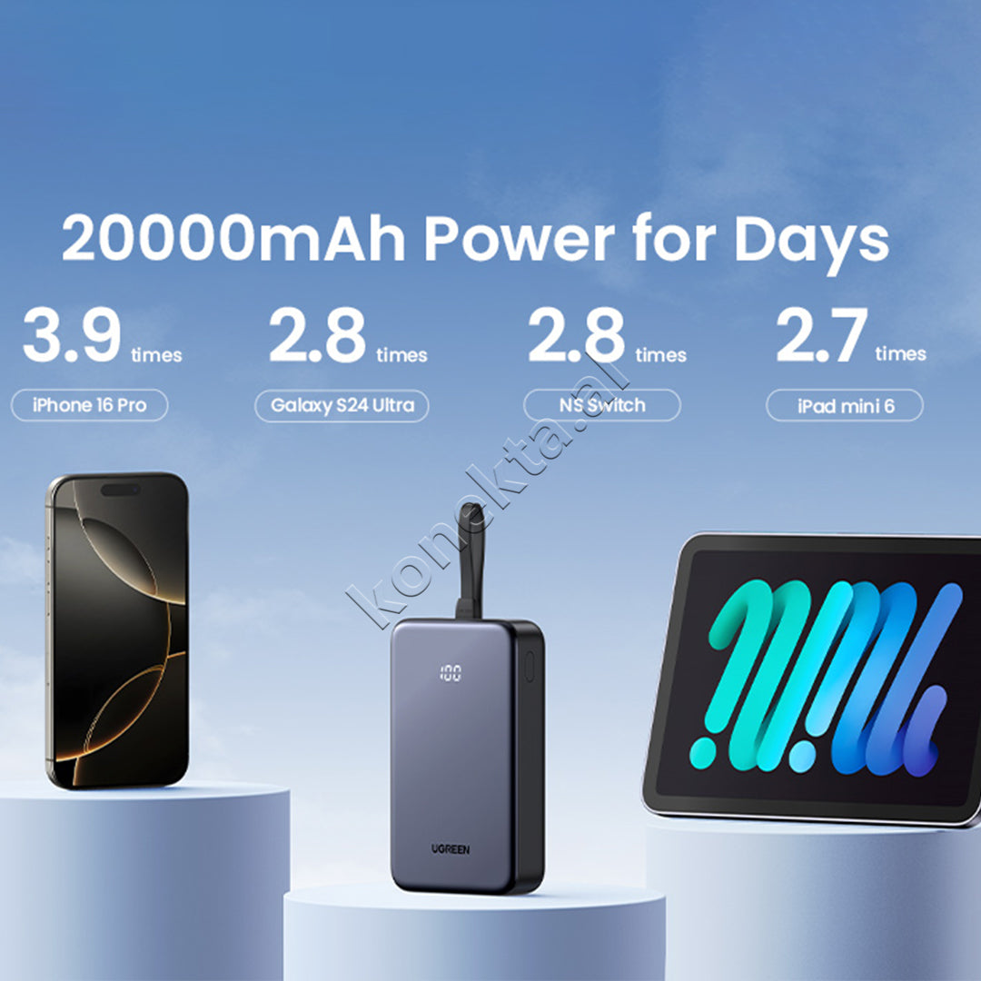 Bateri E Jashtme 20000mAh 20W Me Fishe Type-C Ugreen