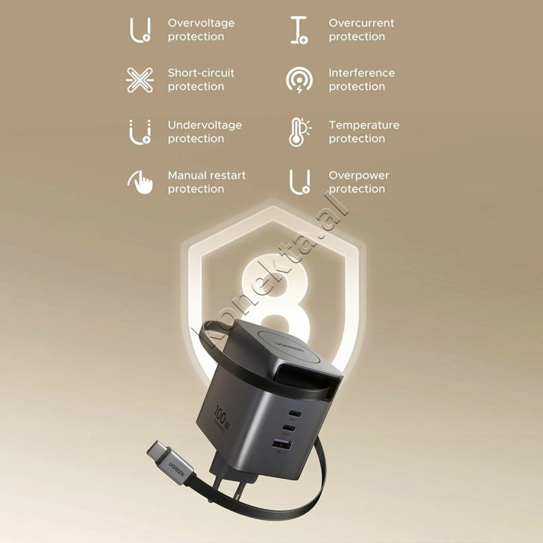 Adaptor Karikimi Nexode Pro 100W GaN Me Fishe USB-C Ugreen