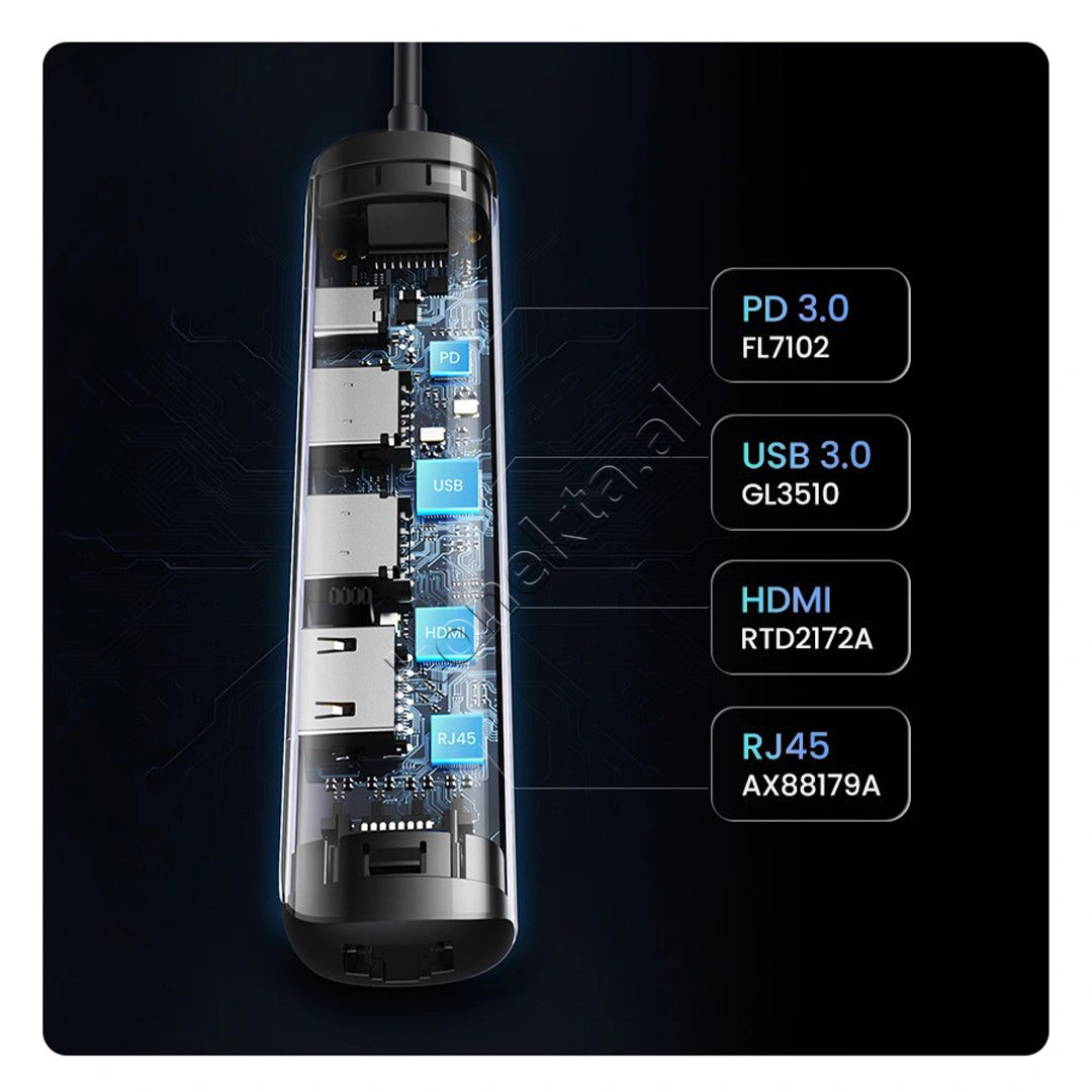 Hub 5 Ne 1 UGreen Me Porta 2xUSB-A + 1xUSB-C + 1xHDMI + 1xRJ45