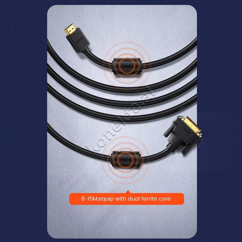 Kabell Adaptor HDMI (M) Ne DVI(24+1) Ugreen