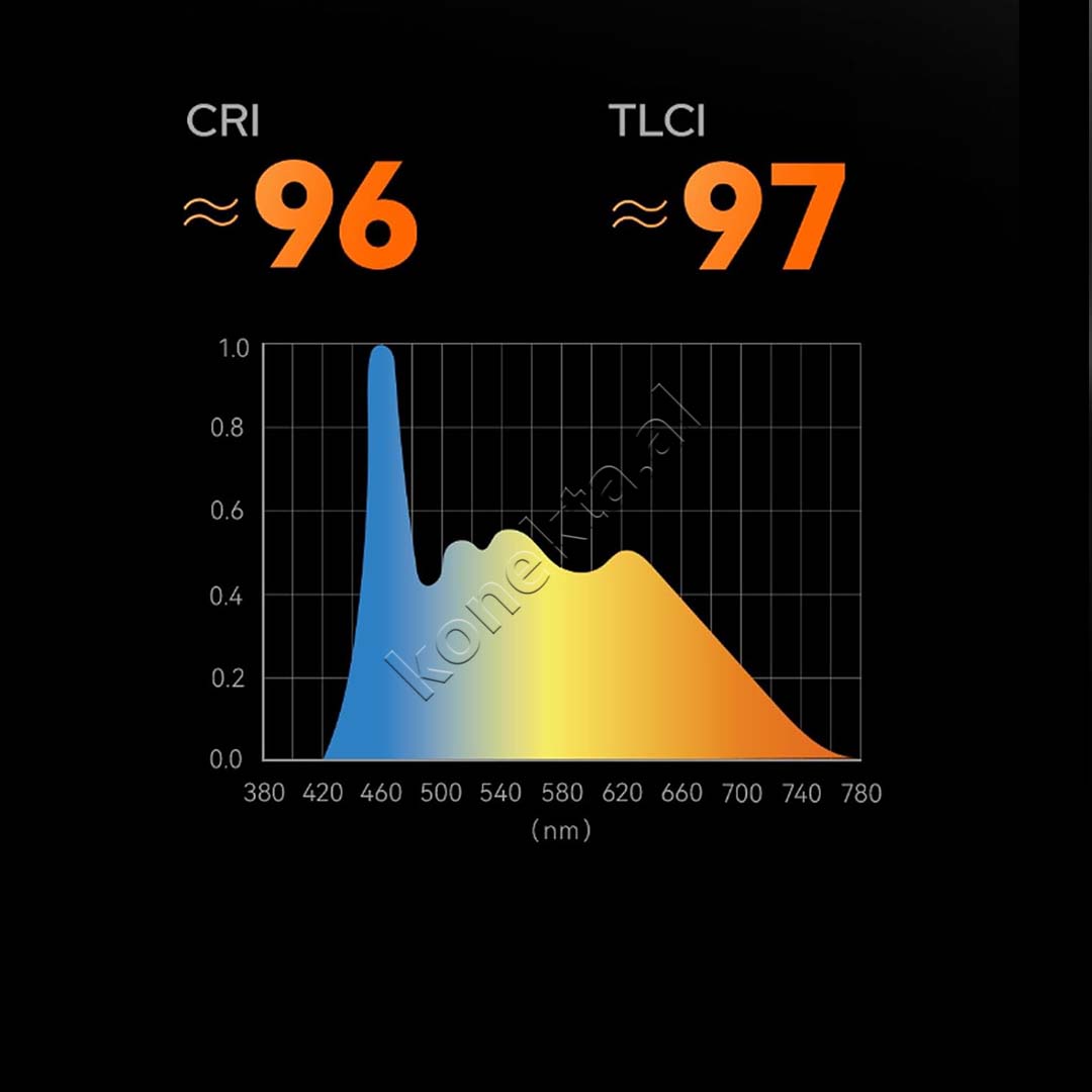 Drite LED Profesionale 330W Godox SL300III Bi