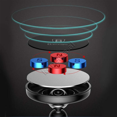 Mbajtese Celulari Magnetike 360° Baseus