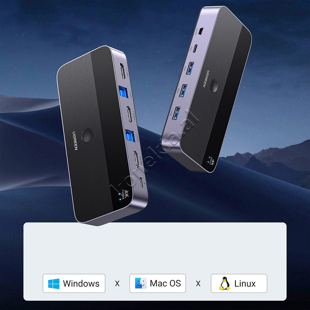 Switch KVM HDMI 2 Ne 1 Me Rezolucion 4K Ugreen