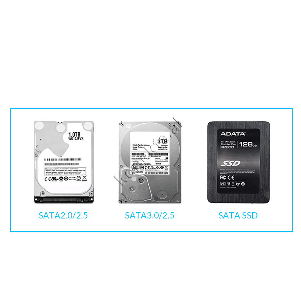 Mbajtese Dhe Lexuese Hard Disk / SSD 2.5" Orico Me Porte Type-C