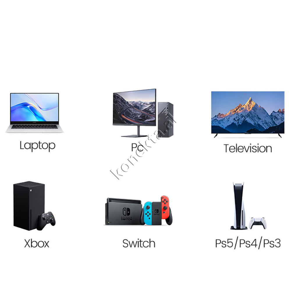 Mbajtese Dhe Lexuese Hard Disk / SSD 2.5" Orico Me Porte Type-C