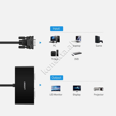 Splitter VGA (M) Ne 2x VGA (F) Ugreen