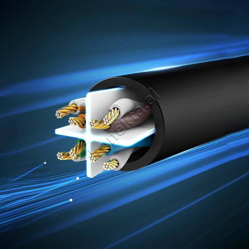 Kabell Ethernet Cat6 8-Core U/UTP 1.5m Ugreen