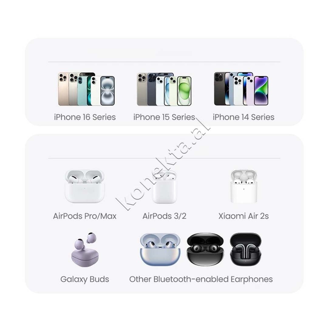 Karikues Wireless Magnetik 2 Ne 1 30W Ugreen