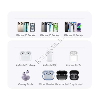 Karikues Wireless Magnetik 2 Ne 1 30W Ugreen