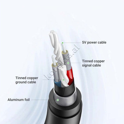 Adaptor Audio USB-A 2.0 ne 3.5mm Ugreen