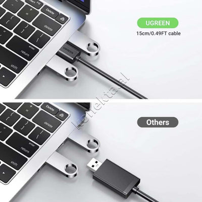 Adaptor Audio USB-A 2.0 ne 3.5mm Ugreen