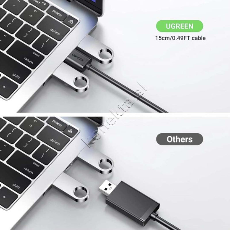 Adaptor Audio USB-A 2.0 ne 3.5mm Ugreen