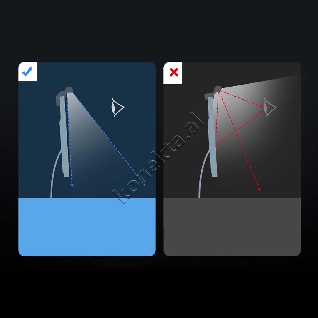 Drite LED Per Monitore i-wok2 Baseus