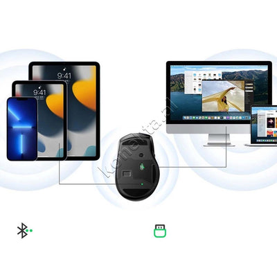 Maus Wireless / Me Bluetooth Ugreen 4000DPI