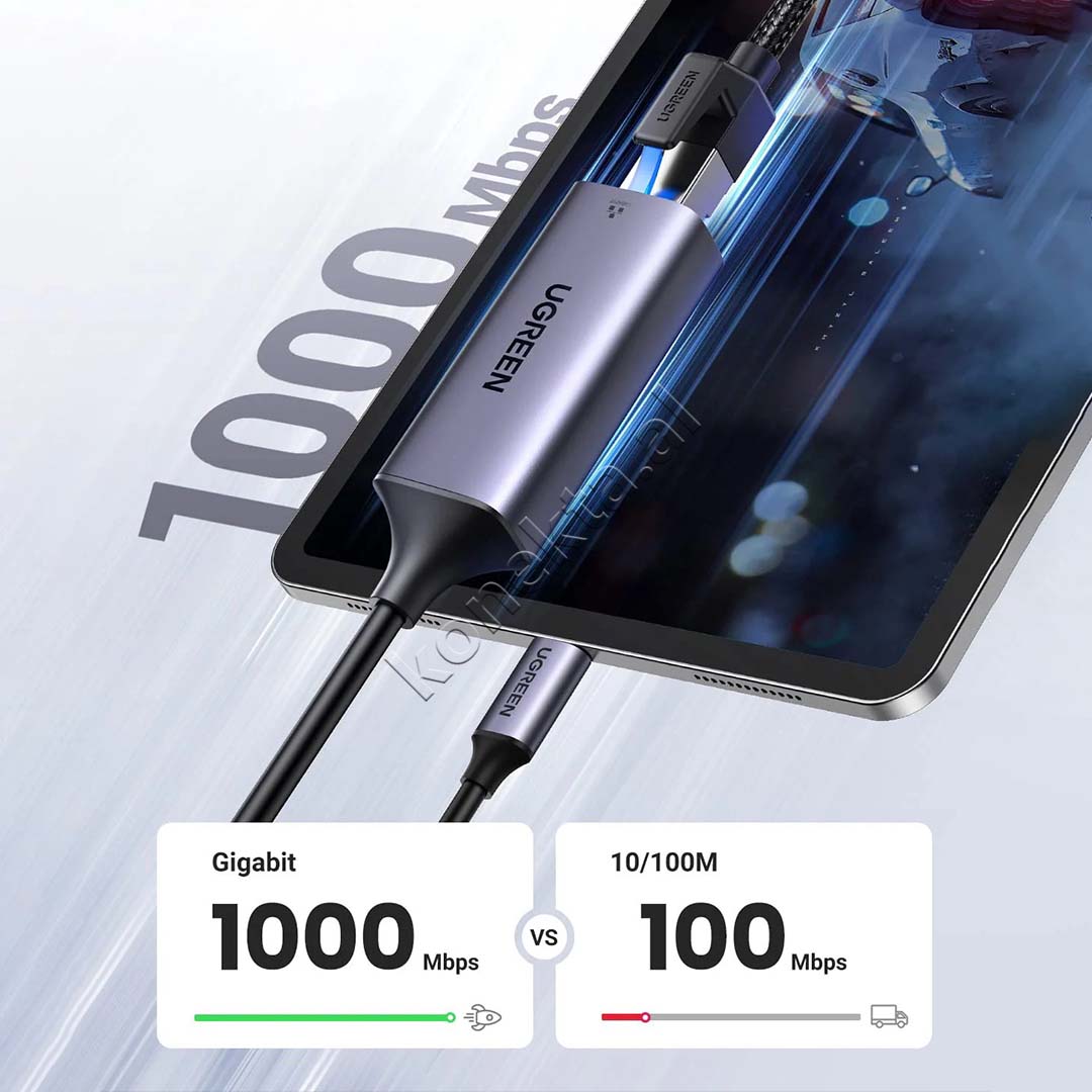 Adaptor Interneti Ugreen Nga USB3.0 / Type-C Ne RJ45 2.5G