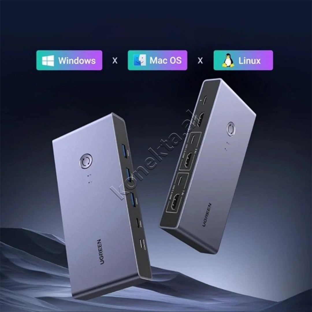 KVM Switch HDMI 8K 60Hz Ugreen