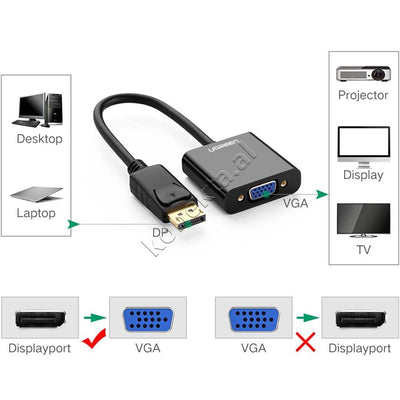Kabell Adaptor Ugreen DisplayPort (M) Ne VGA (F)