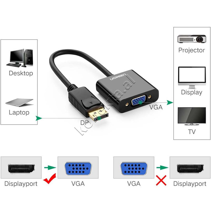 Kabell Adaptor Ugreen DisplayPort (M) Ne VGA (F)