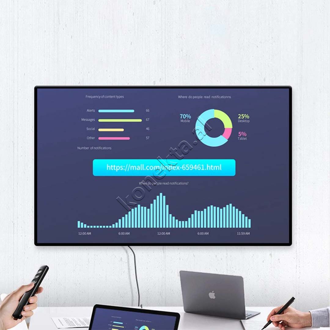 Prezantues Me Lazer UGreen