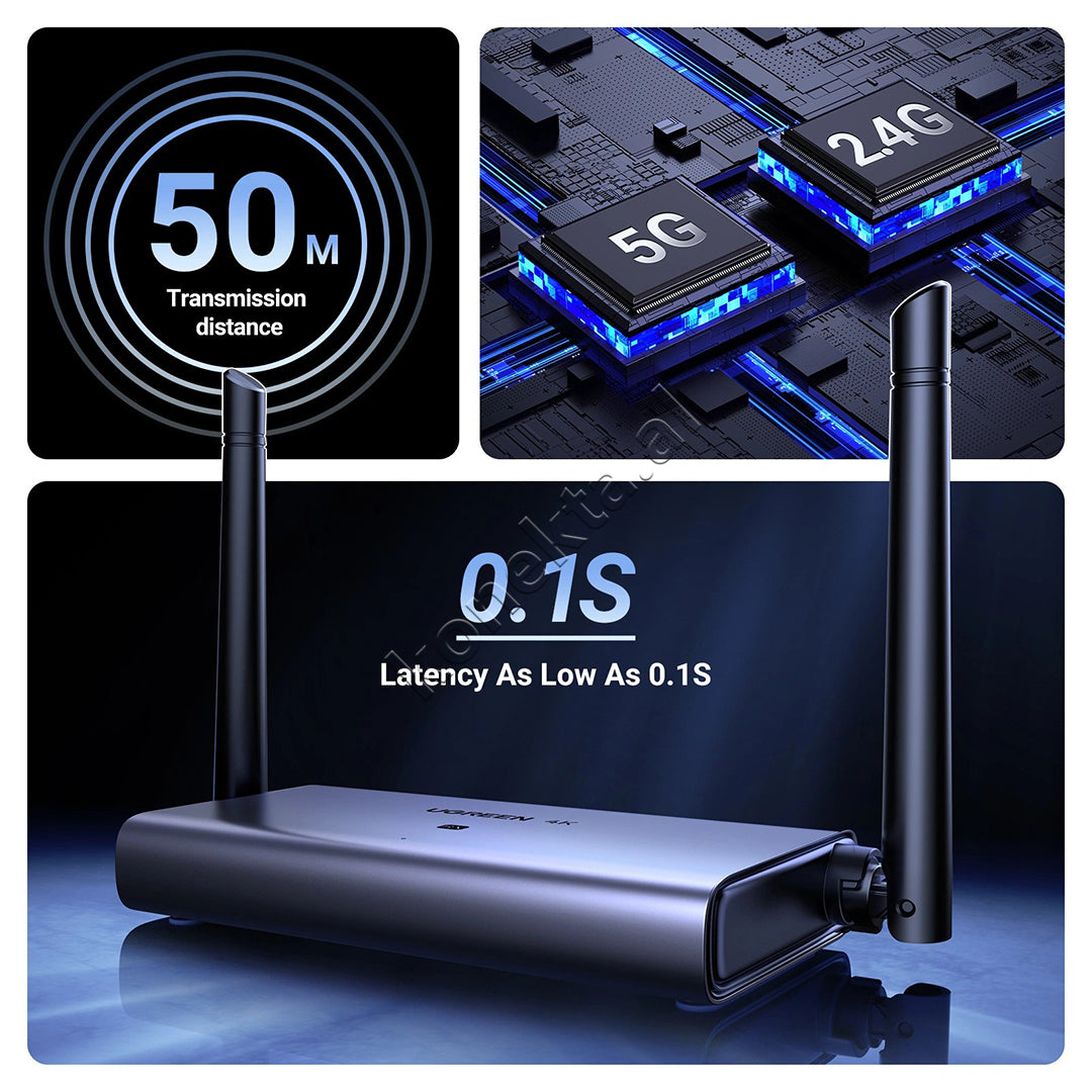 Transmetues Dhe Marres HDMI Wireless Ugreen Deri Ne 50 Metra