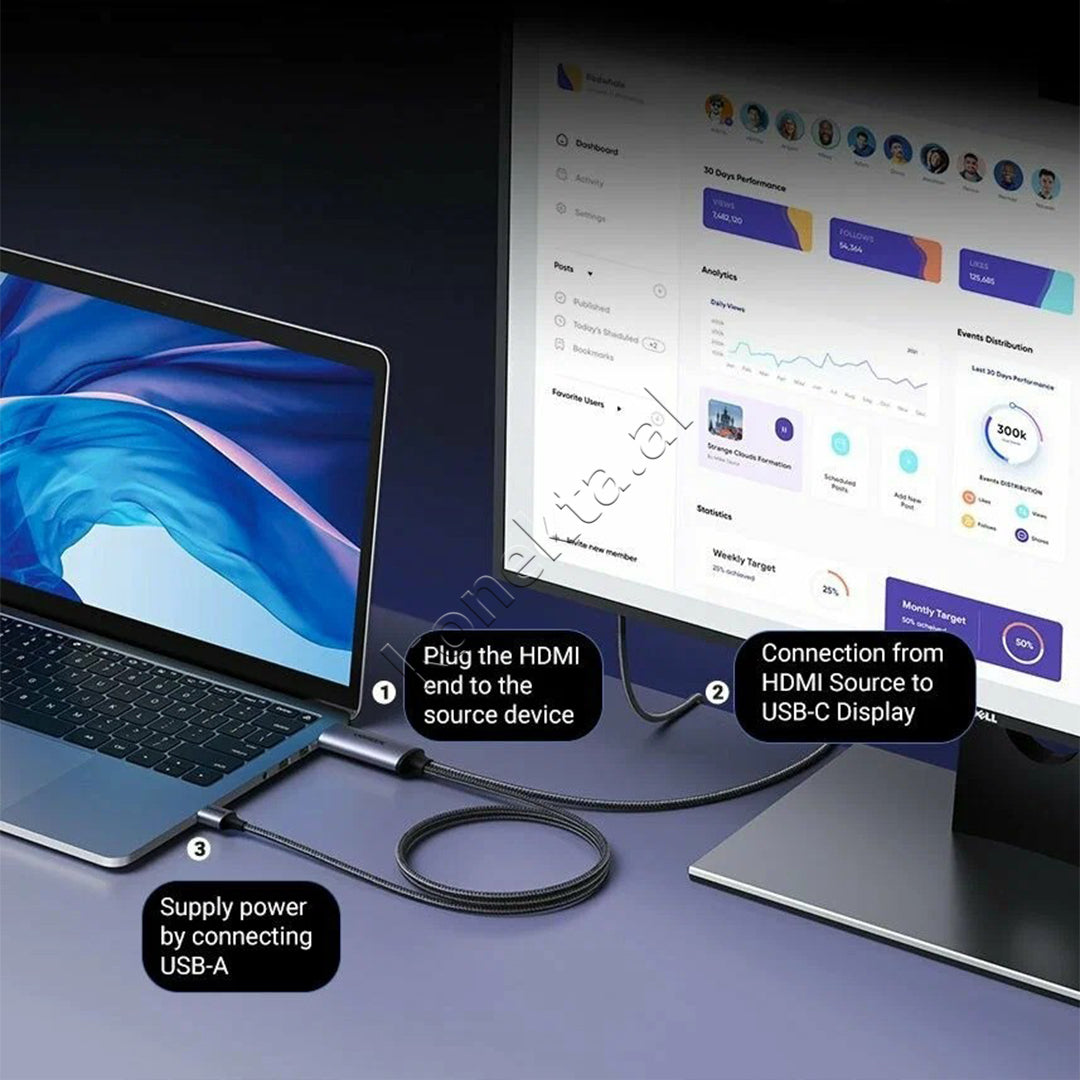 Kabell HDMI Ne USB-C 4K 60Hz Me Fishe USB-A Per Energji 2m Ugreen