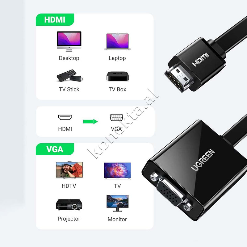 Adaptor Ugreen Nga HDMI (M) Ne VGA (F) 1080P 25cm