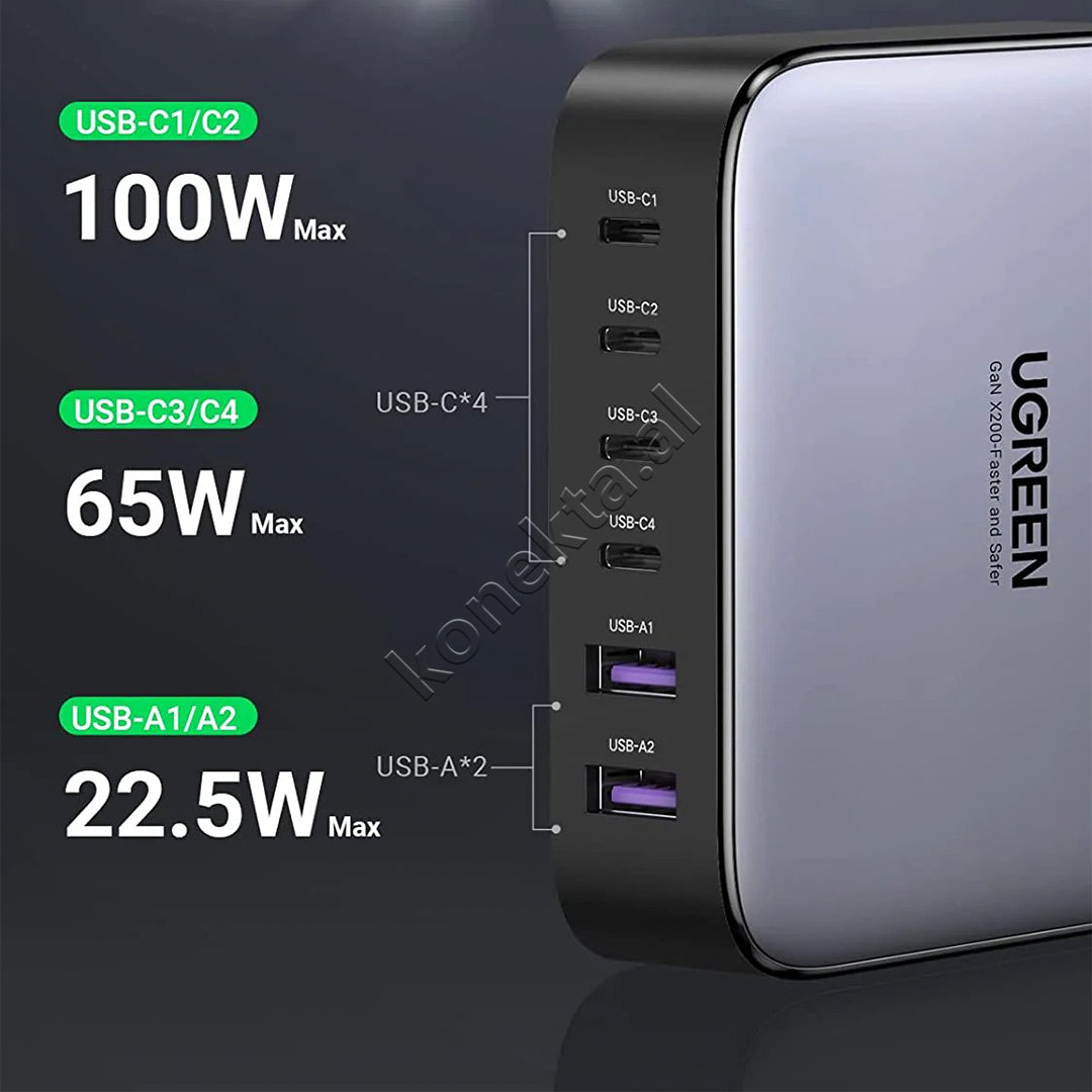 Karikues Desktop Nexode 200W USB-C GaN Me 6 Porta Ugreen