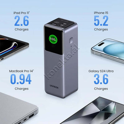 Bateri E Jashtme 25'000mAh 200W Ugreen