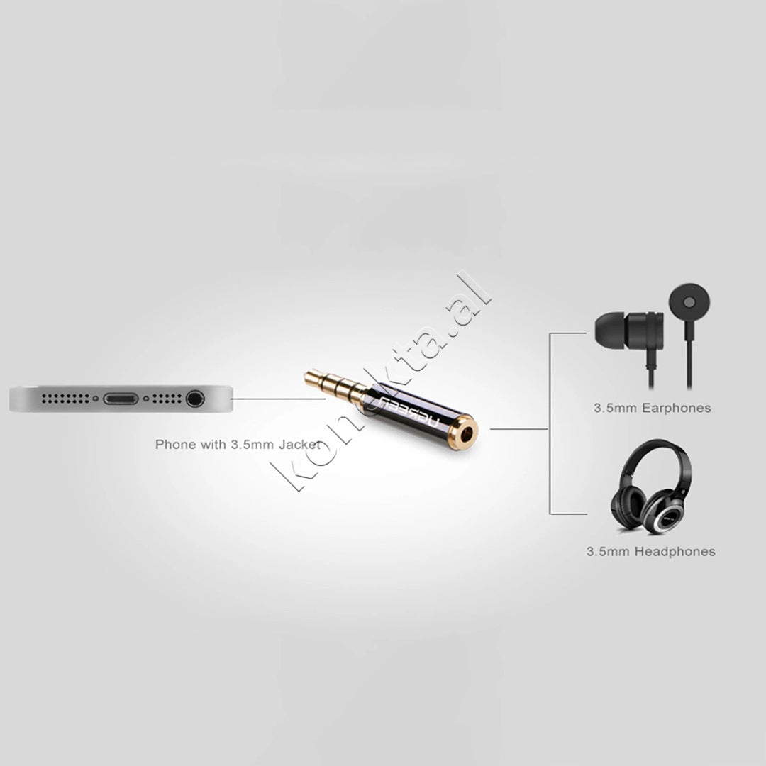 Adaptor Audio 3.5mm (M) Ne 2.5mm (F) Ugreen