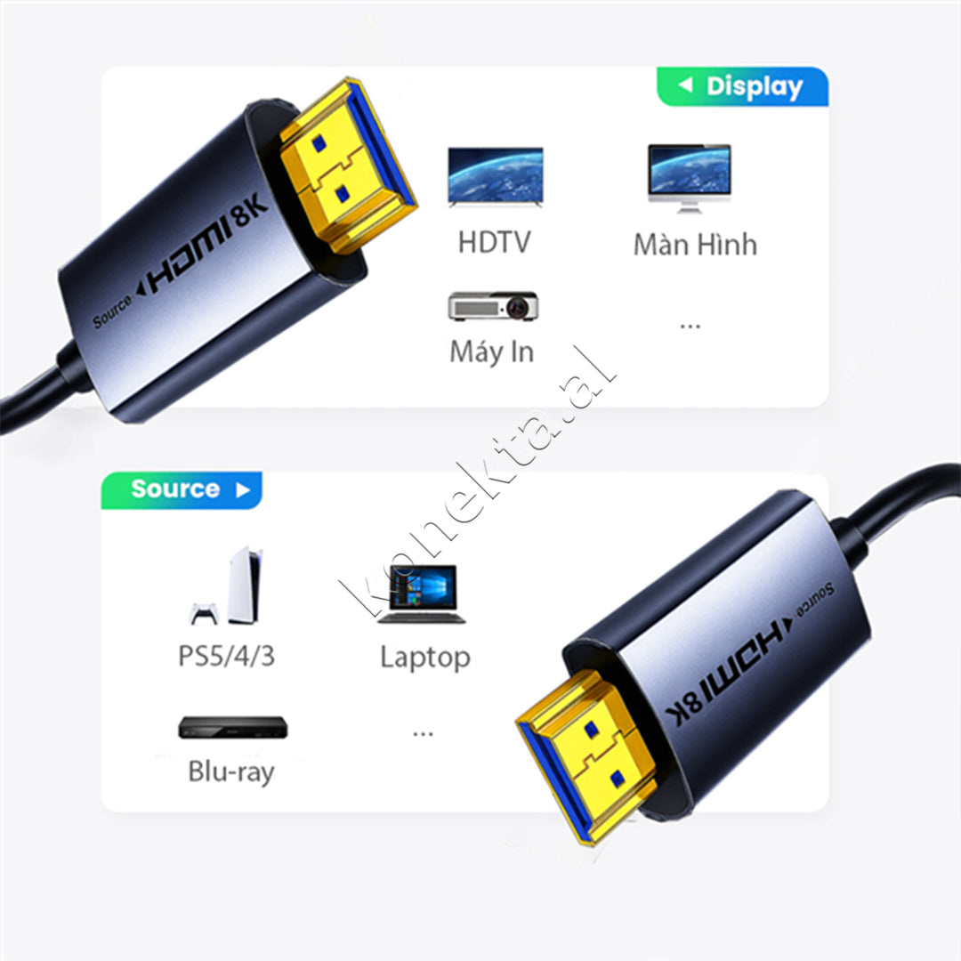 Kabell HDMI (M) Ne HDMI (M) 15m Ugreen