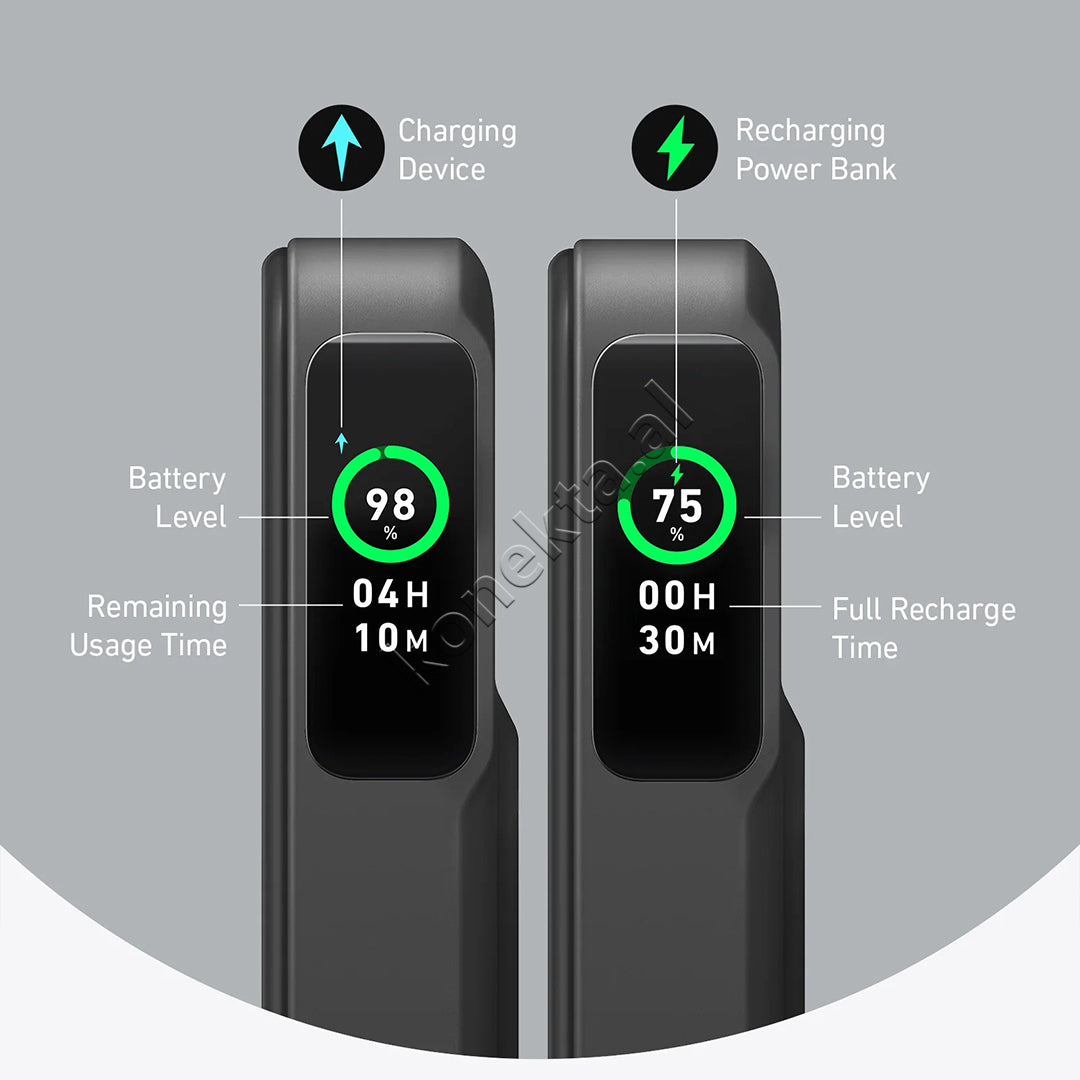 Bateri E Jashtme Magnetike 10000mAh Anker