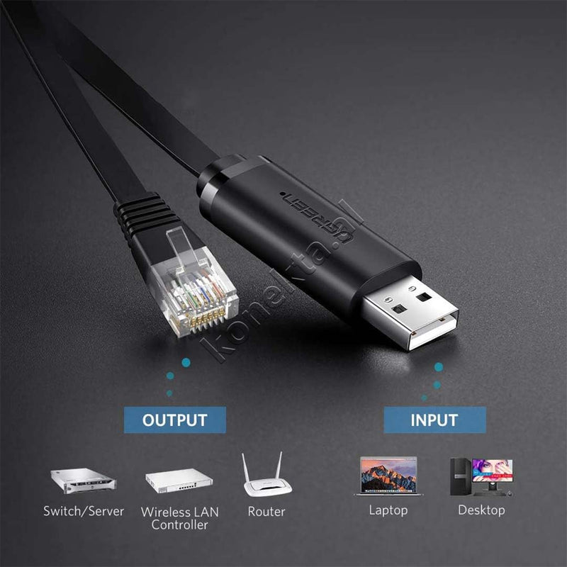 Kabell USB-A Ne RJ45 Ugreen 1.5m/3m