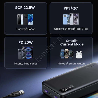 Bateri E Jashtme 20’000mah Me Karikim Dy Drejtimesh Ugreen