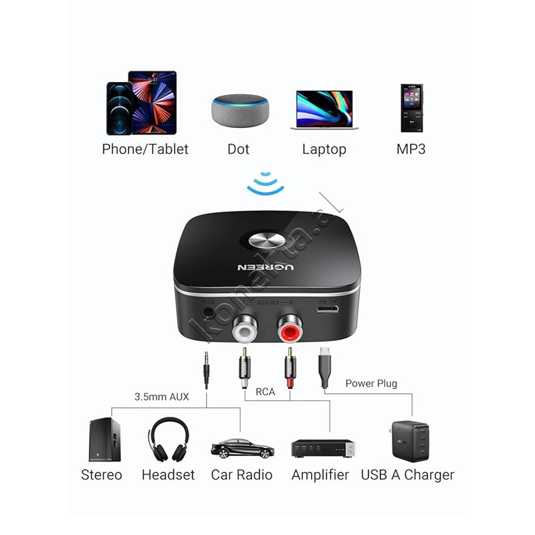 Marres Audio Bluetooth 5.3 Me Dalje 2x RCA Dhe 3.5 mm UGreen