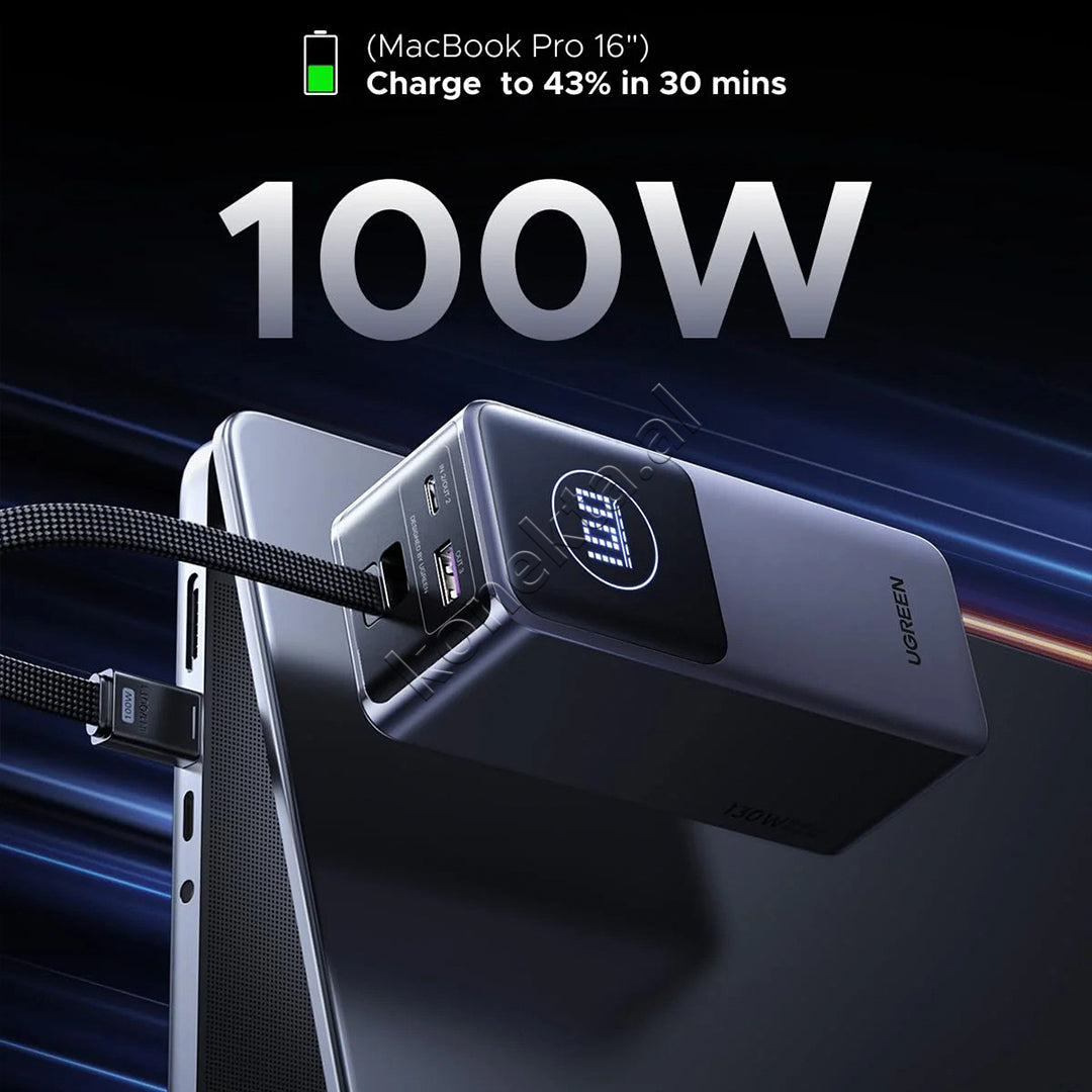Bateri E Jashtme Nexode Me Fishe Te Terheqshme Type-C 130W 20'000mAh Ugreen