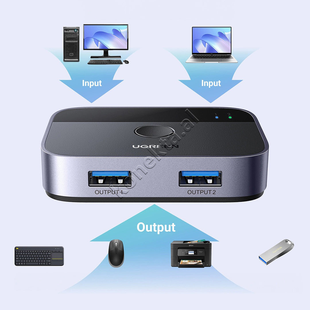 Switch 2 Ne 1 2×USB-A 3.0 Ne 2×USB-A Ugreen
