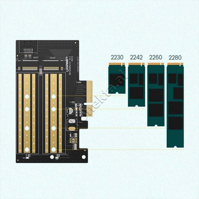 Kartë Zgjeruese UGREEN PCIe 3.0 x4 në SSD M.2 M-Key / B-Key