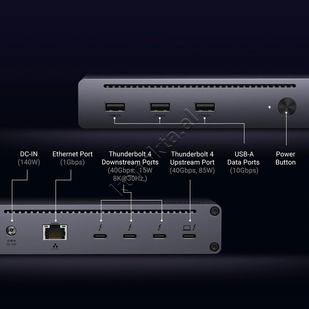 Stacion Karikimi 8 Ne 1 40Gbps Revodok Max UGreen