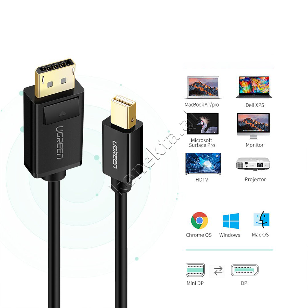 Kabell Mini DisplayPort Ne DisplayPort Ugreen 1.5m